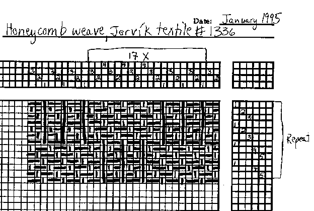 My pattern draft
